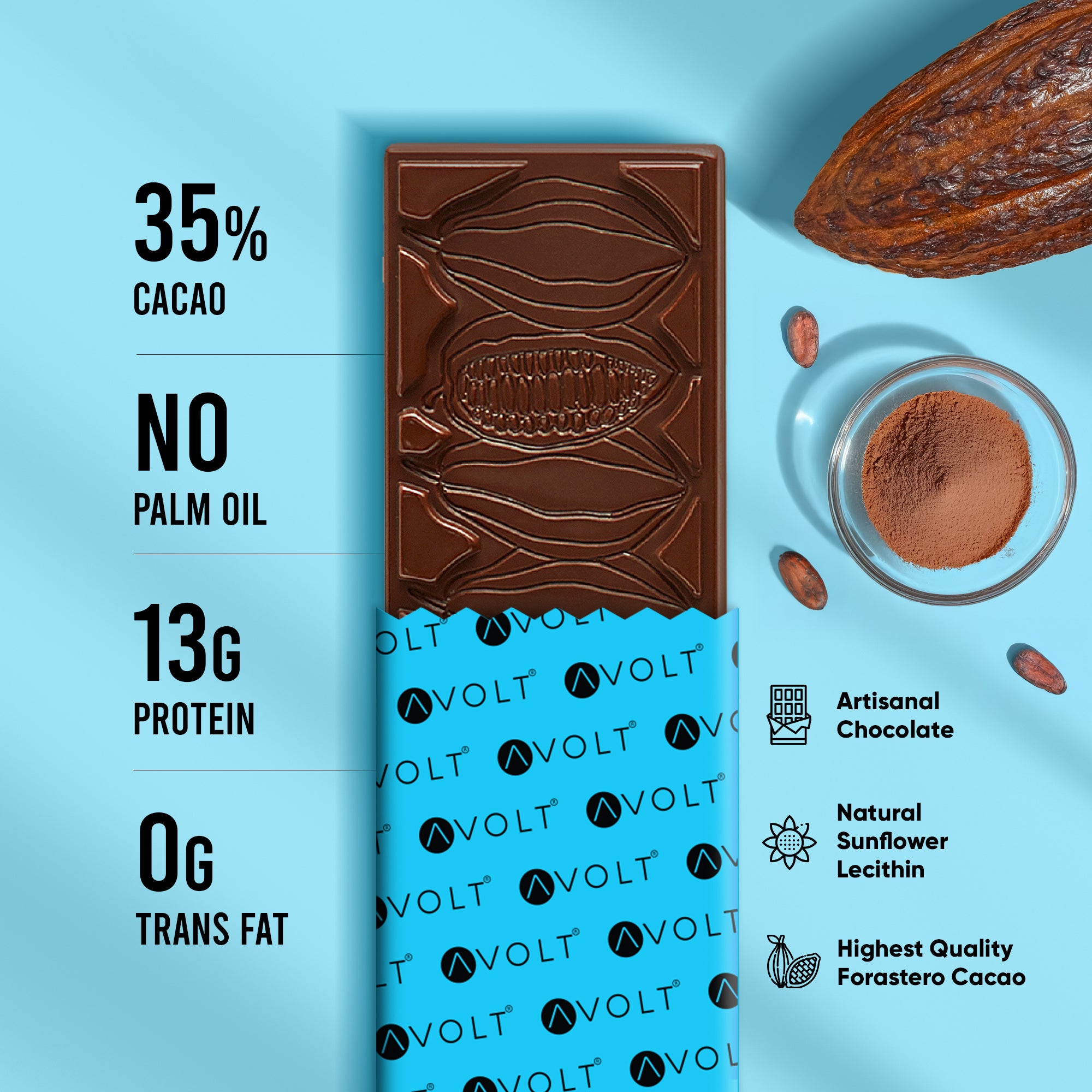 Chocolate² (13g Protein)