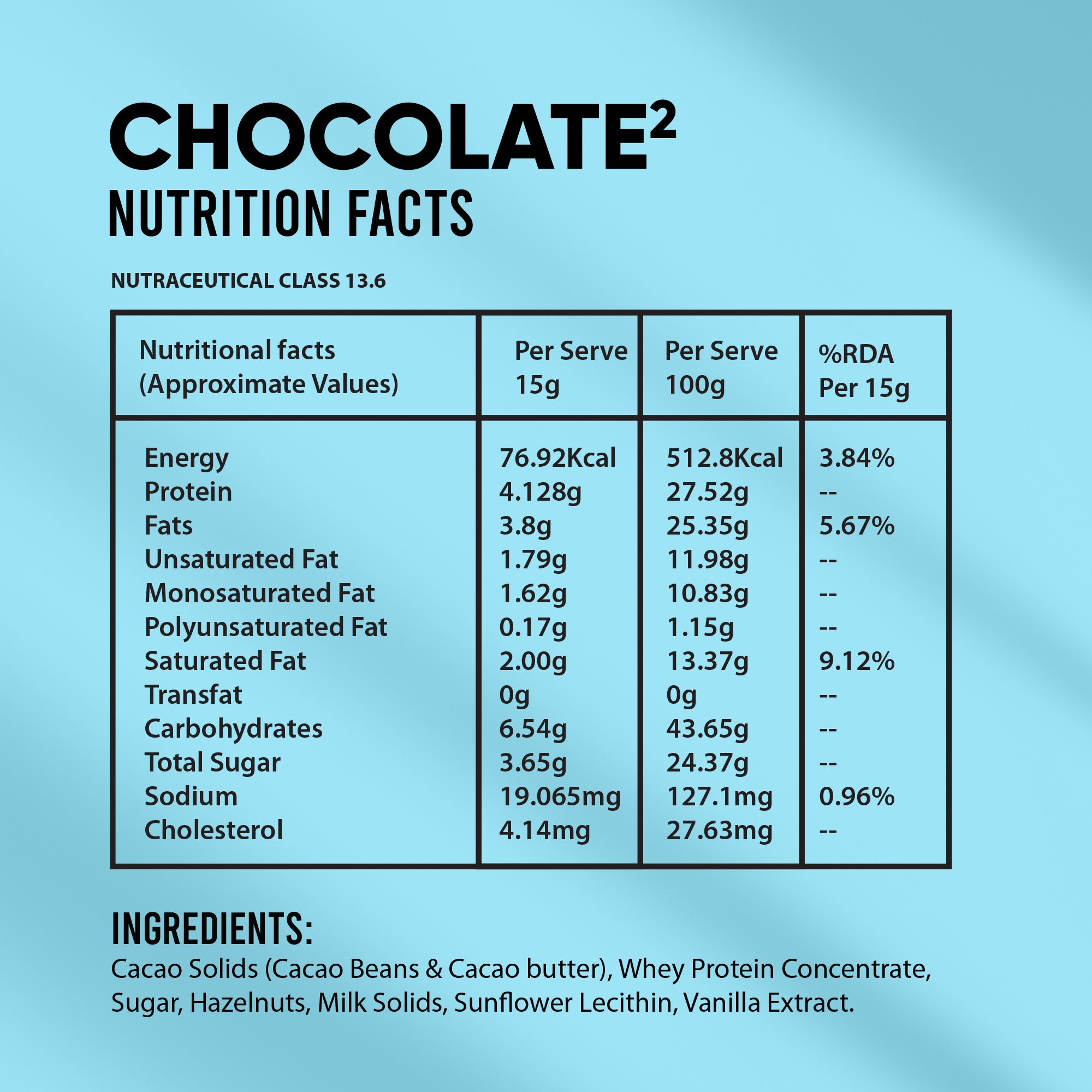 Chocolate² (13g Protein)