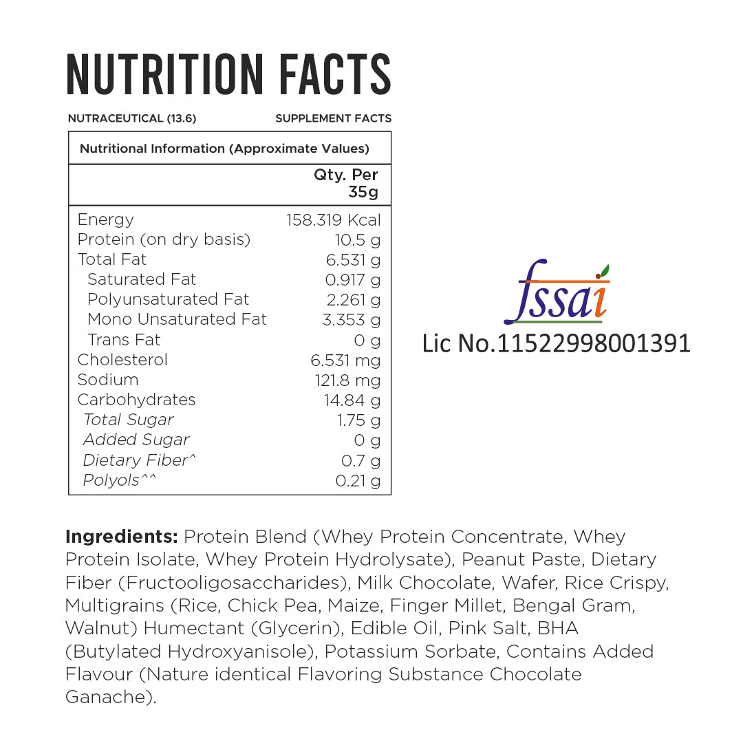 Slims Chocolate Ganache (10g Protein)