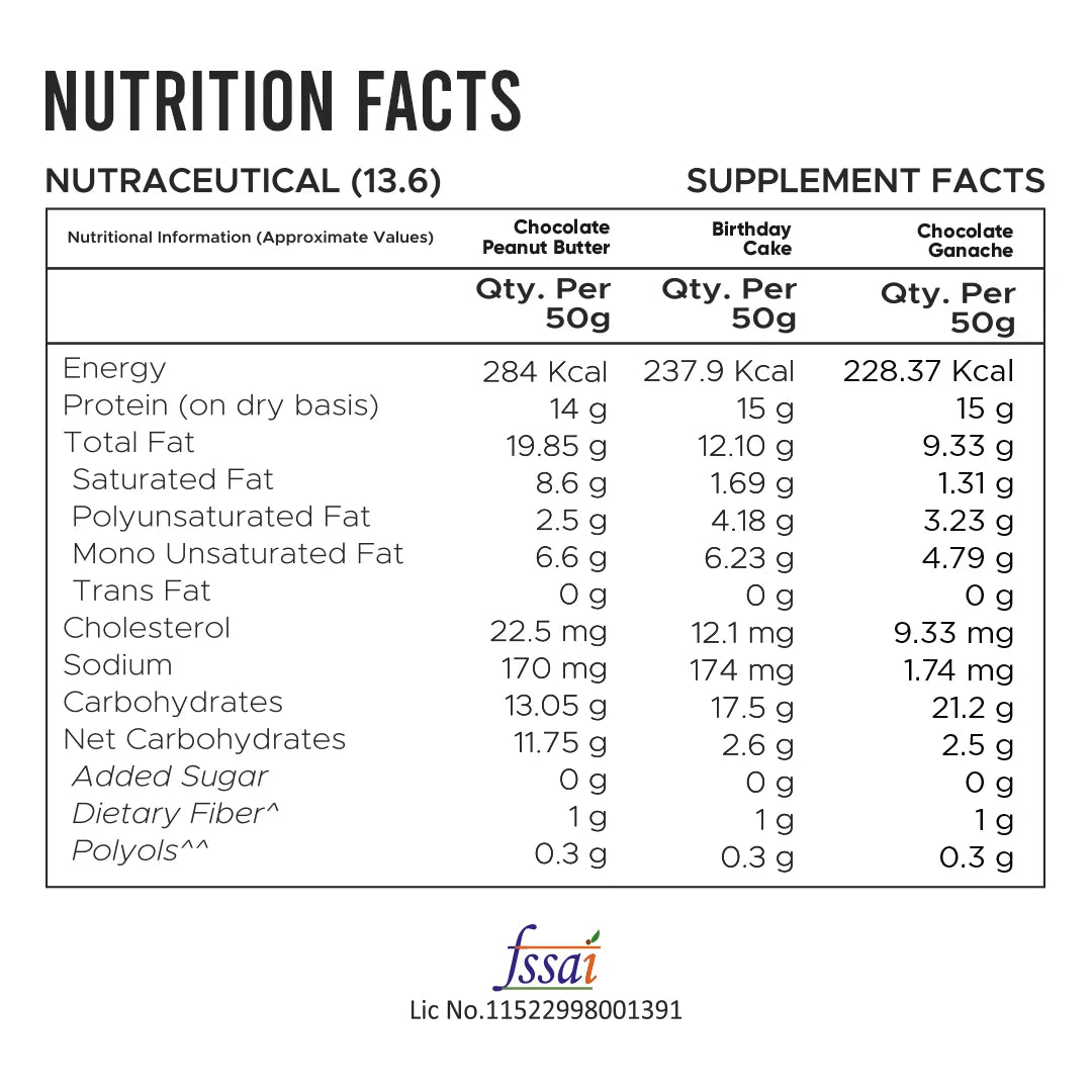 The Sampler Pack (14g - 15g Protein, Pack of 7)